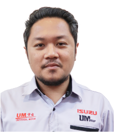 Mohammad Hazril
