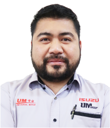 Zainulariffin